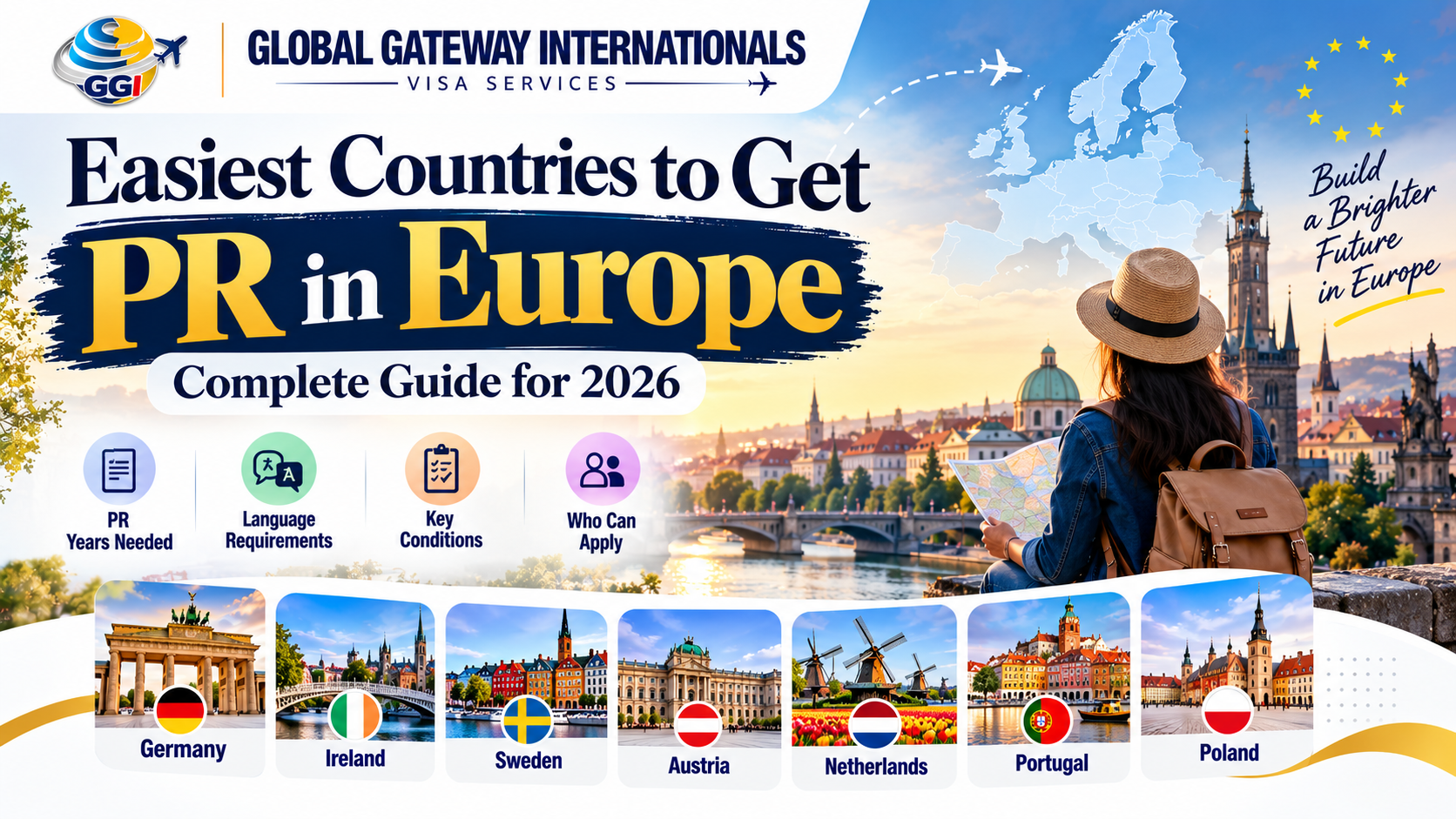 Easiest Countries to Get PR in Europe for Indians Blog